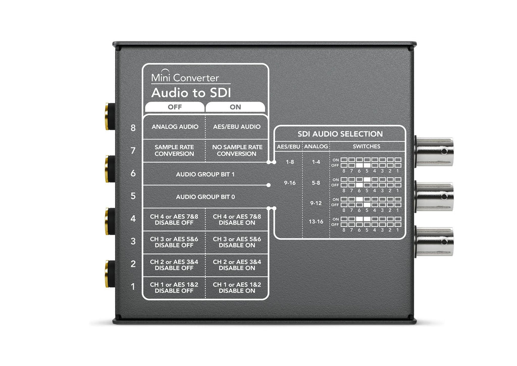 Mini Converter - Audio to SDI L1245