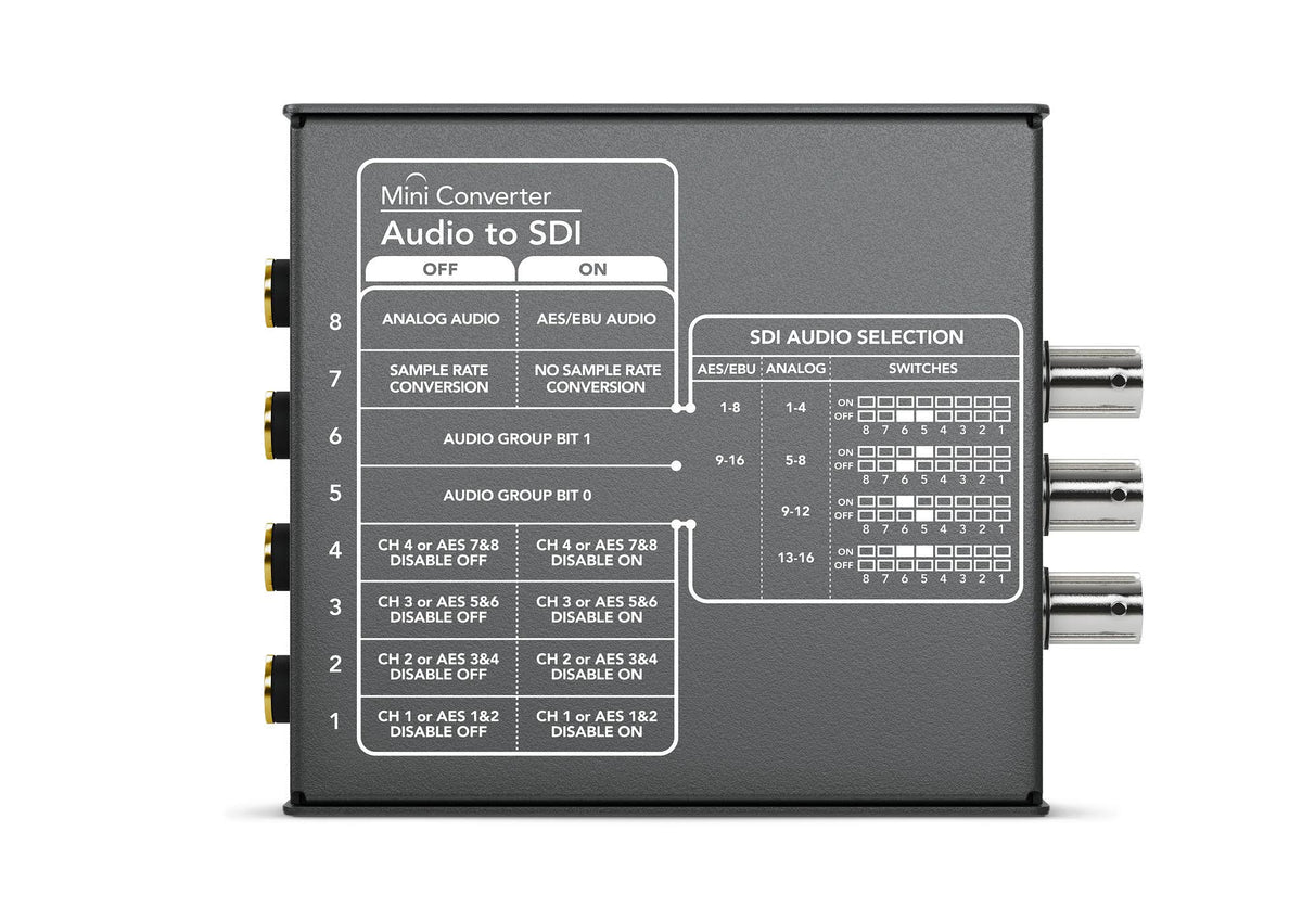 Mini Converter - Audio to SDI L1245