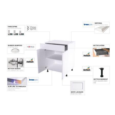 Shaker White Stock Drawer Base Cabinet P879