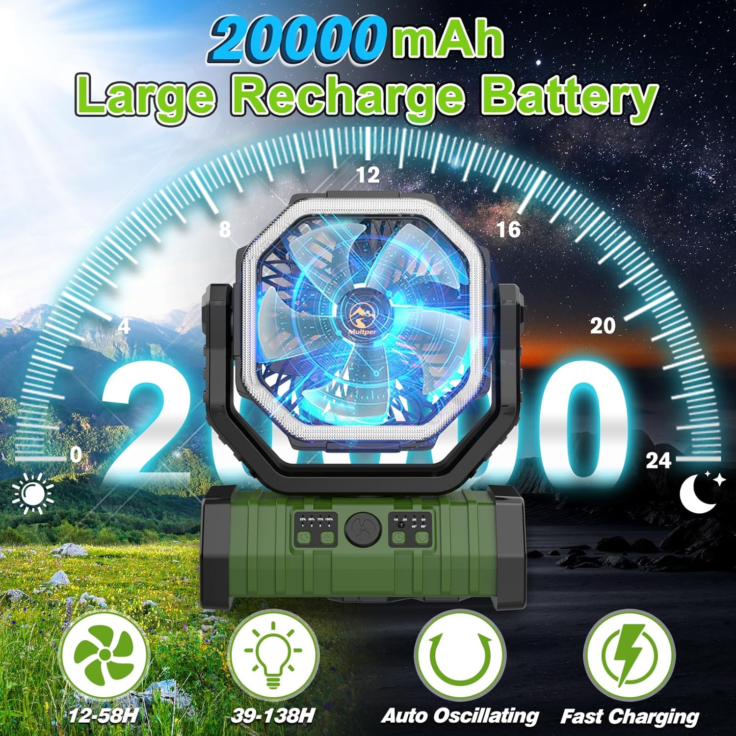 20000mAh Rechargeable Portable Camping Fan with LED Lantern T96100