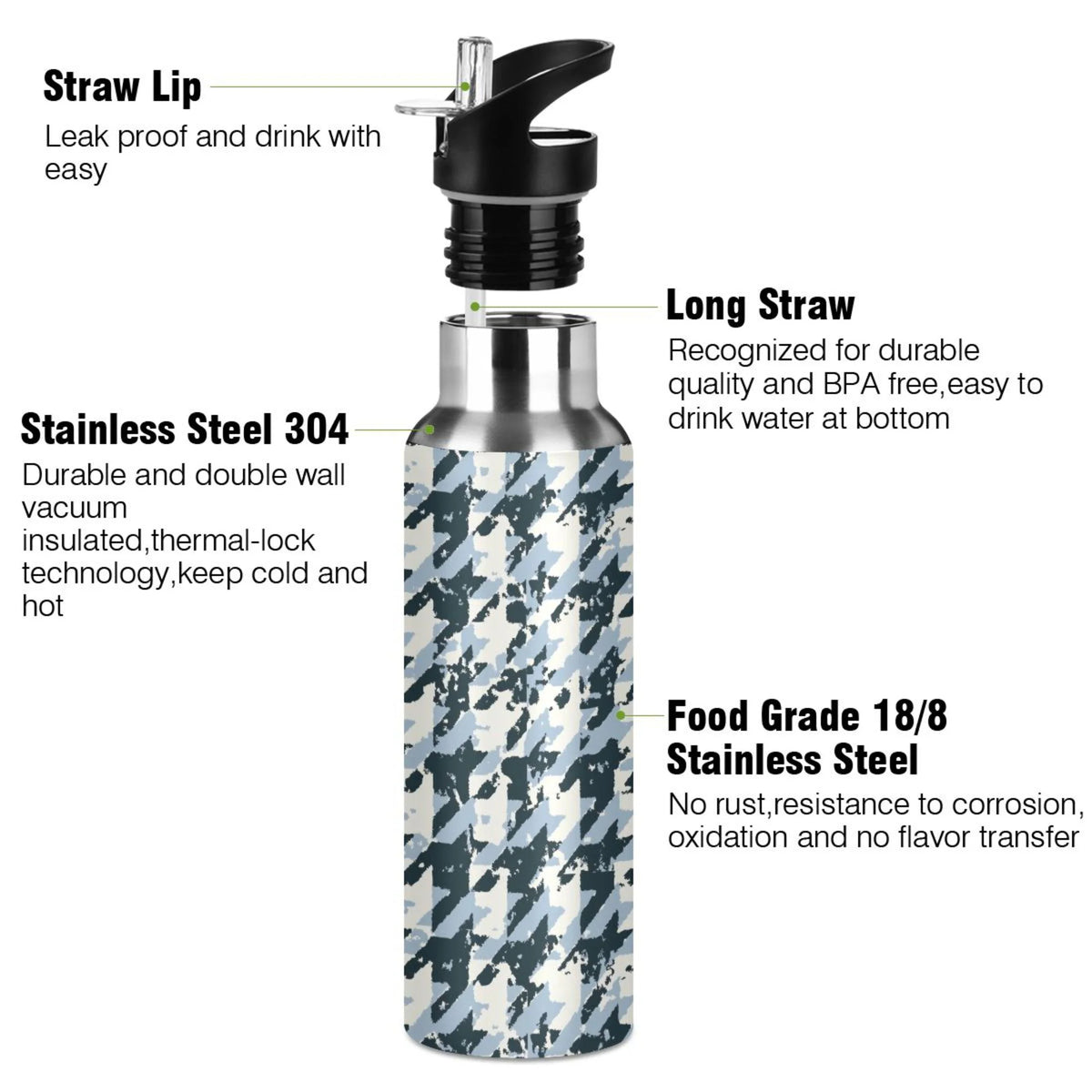 Blue Black Houndstooth Stainless Steel Insulated Water Bottle H17363