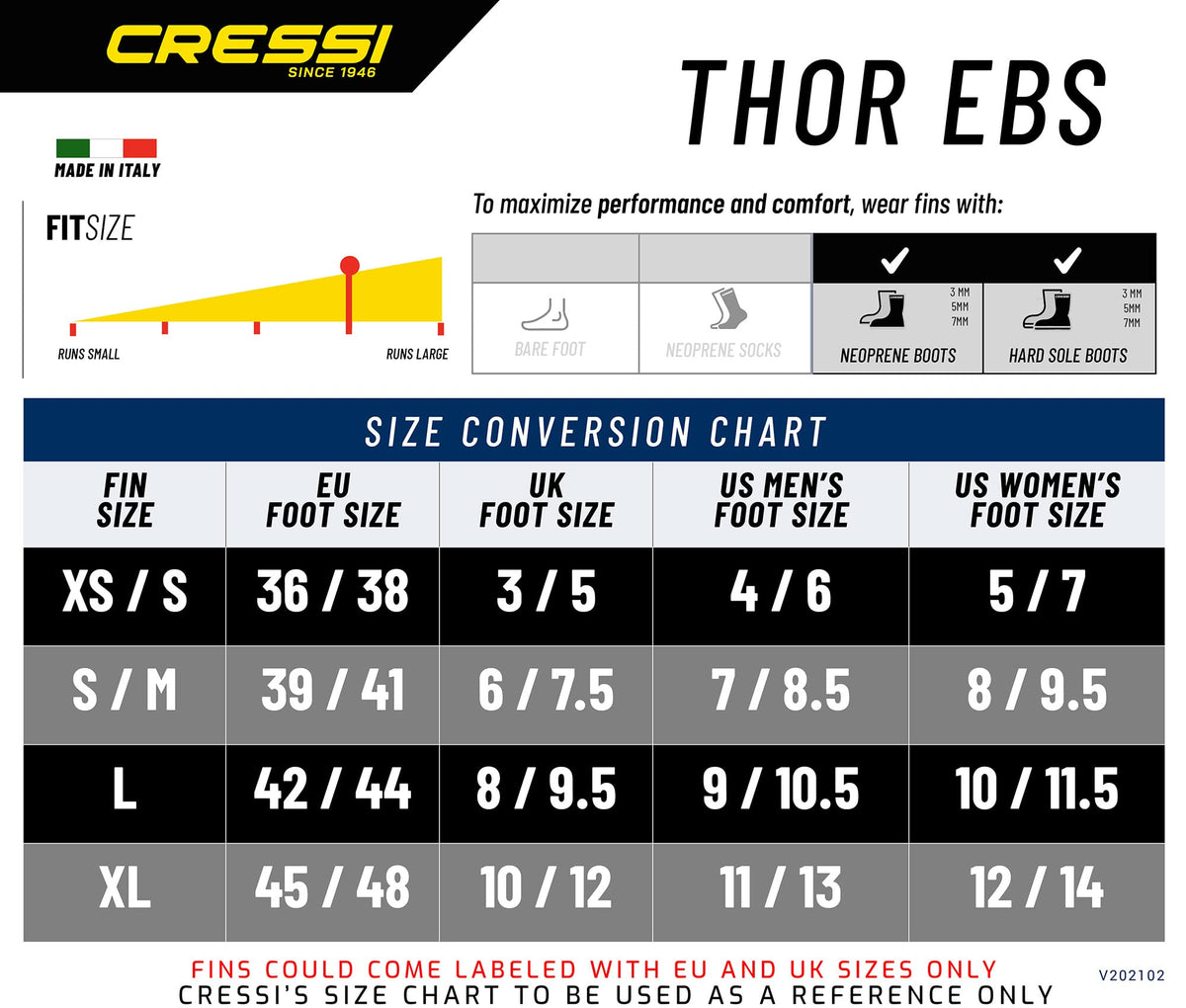 Thor EBS Fins E520878