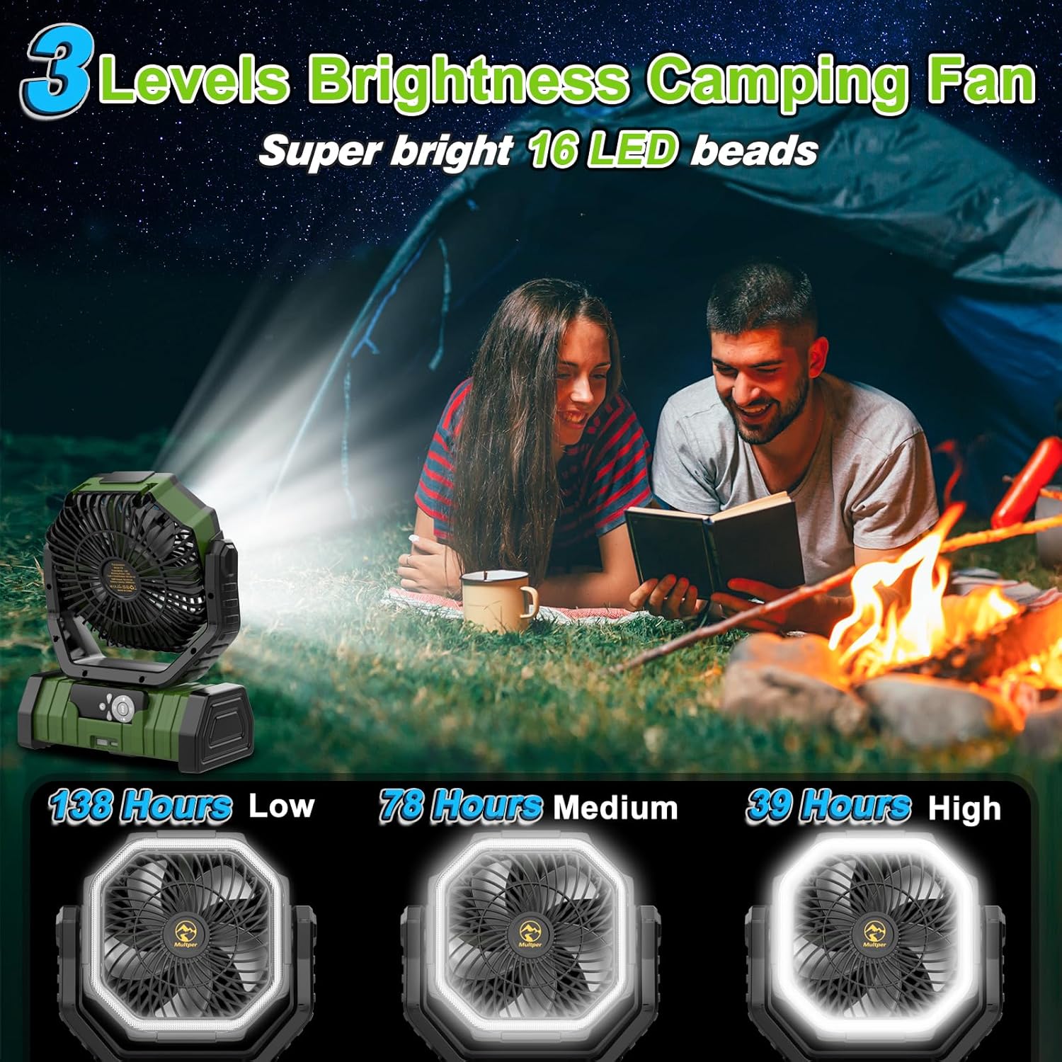 20000mAh Rechargeable Portable Camping Fan with LED Lantern T96100