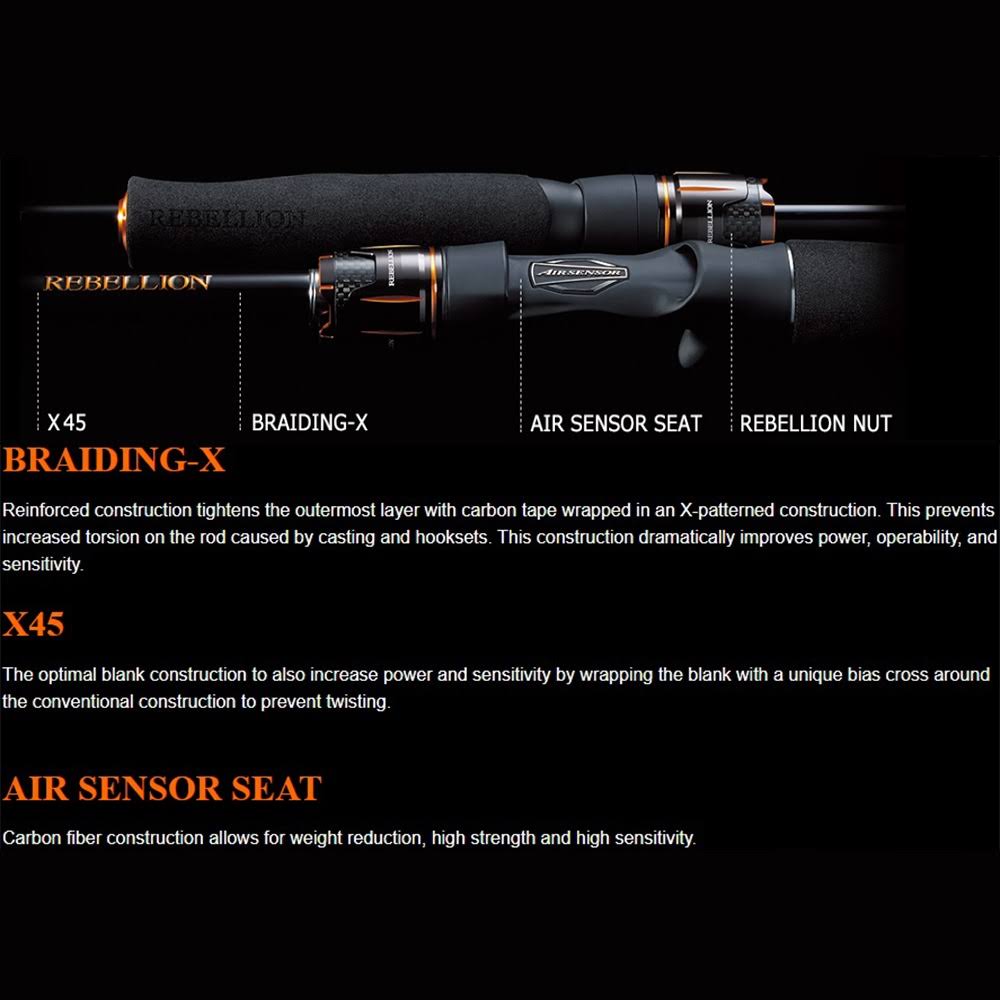 7 Feet 9 Inches Heavy Fast Casting Rods W8983