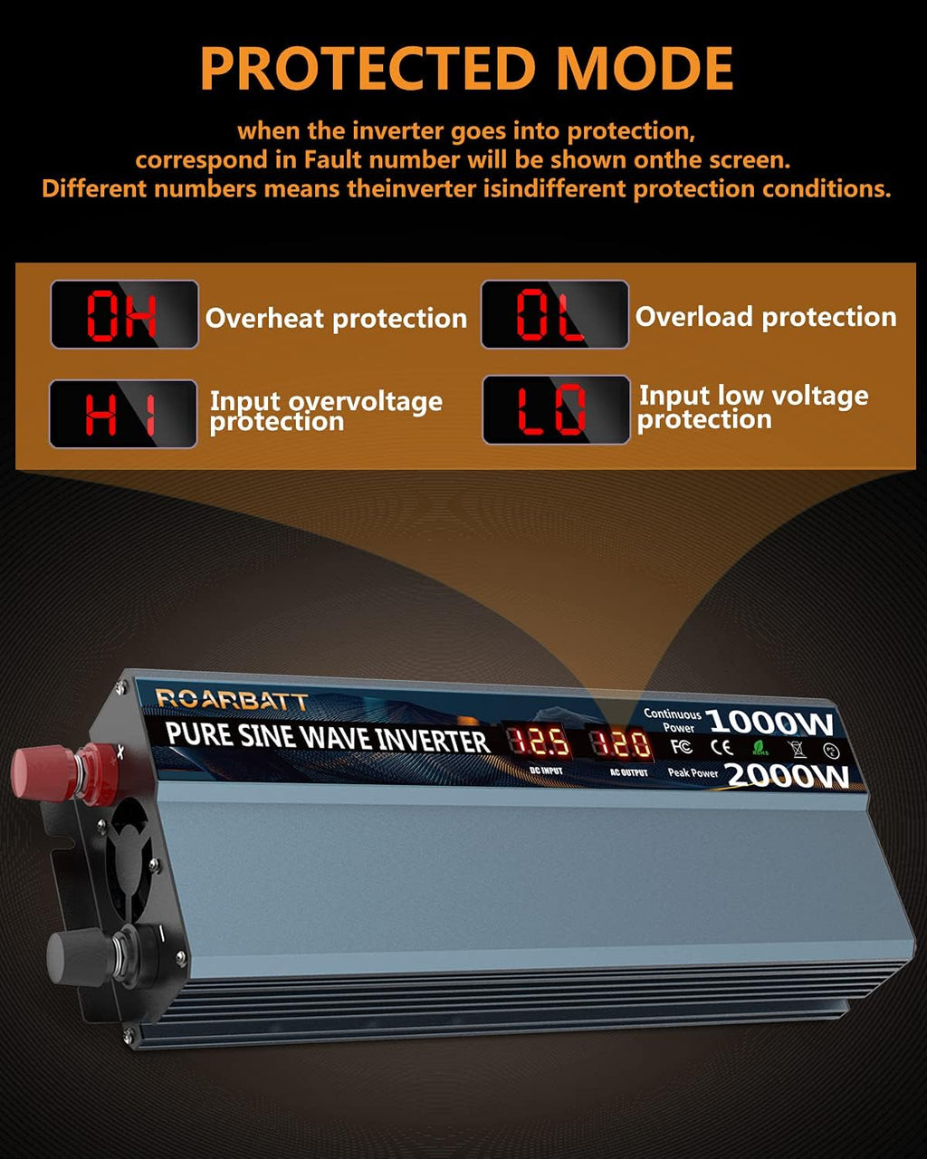 1000 Watt 12V DC to 110V AC Power Inverter with 2 AC Outlets and USB Port P6248