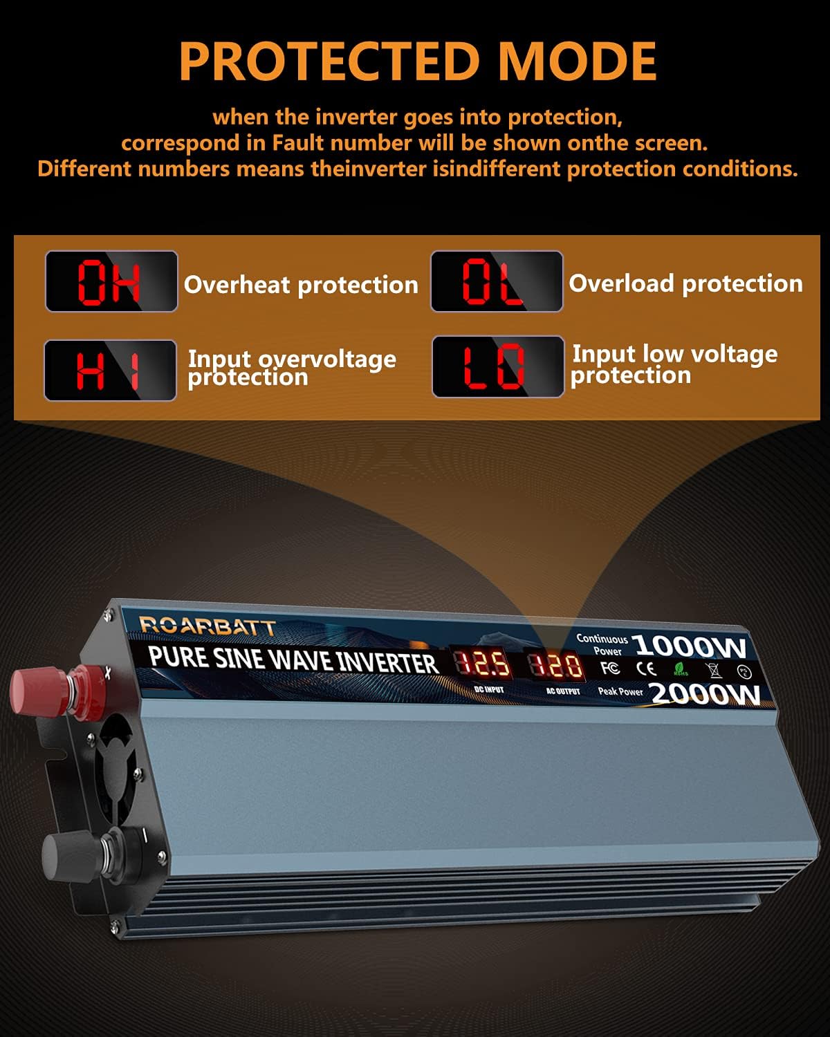 1000 Watt 12V DC to 110V AC Power Inverter with 2 AC Outlets and USB Port P6248