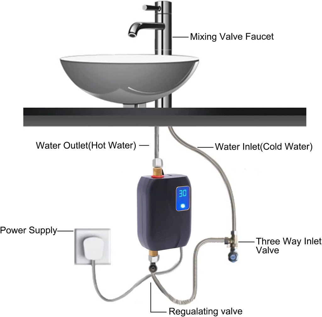 Thermostatic Tankless Electric Water Heater 110V 3000W Mini Instant Hot Water N680
