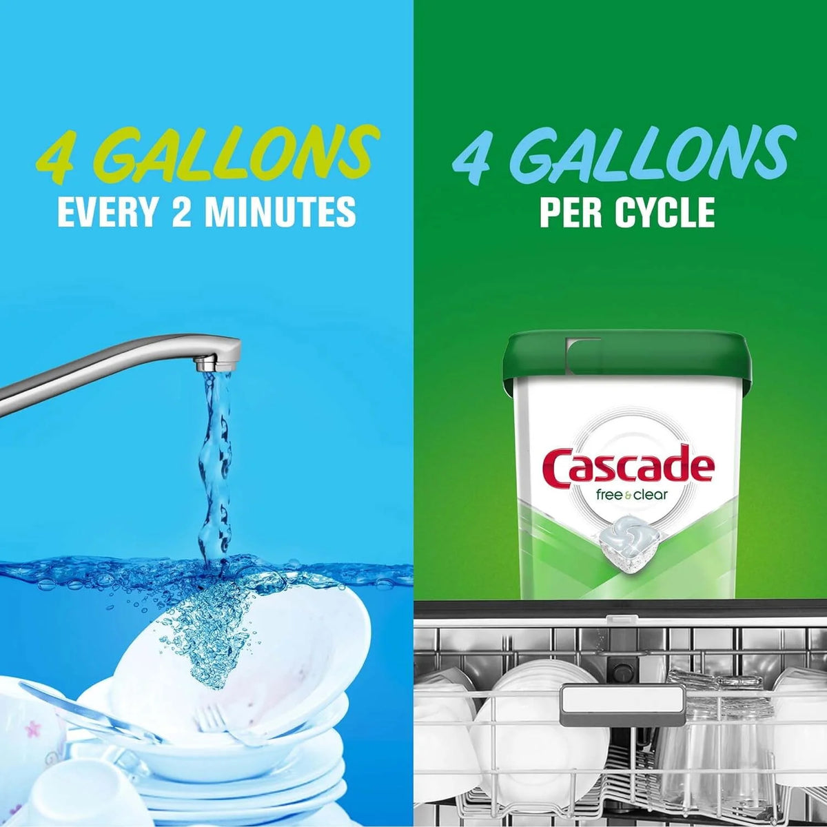 62 Count Dishwasher Detergent P1339