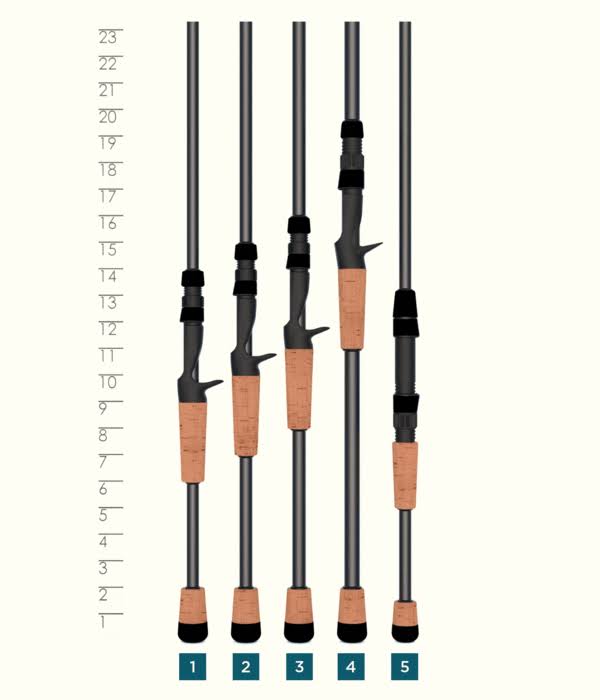 Bass Casting Rod Y19349
