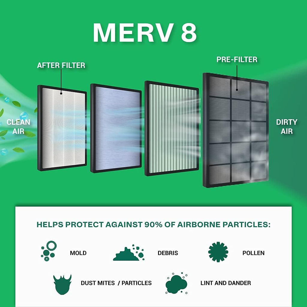 14x14x1 MERV 8 Pleated HVAC Air Filter (12-Pack) C28232