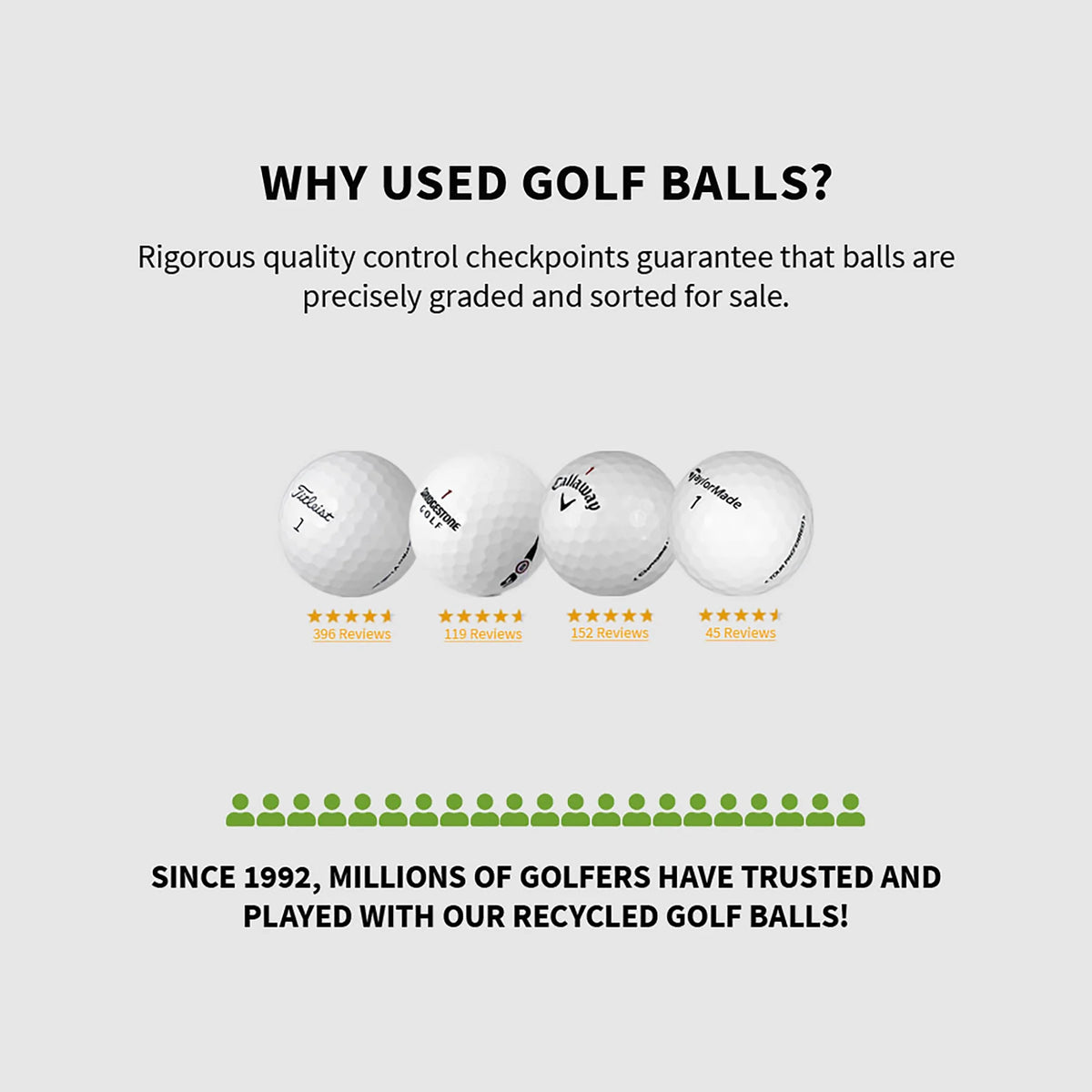 12 Pack Prior Generation Golf Balls I444756