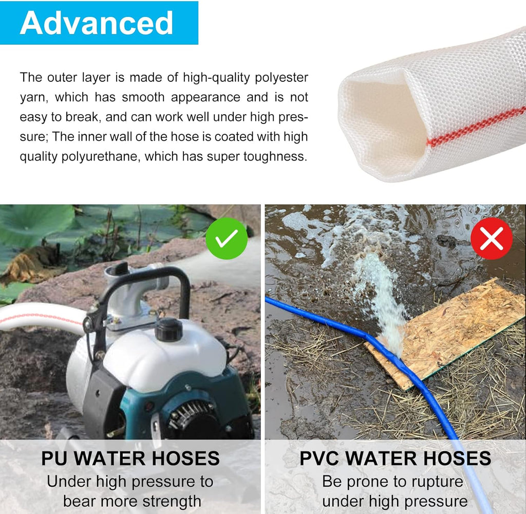 1-1/2" ID x 60 FT Lay Flat Backwash Hose, Pack of 2 M3744