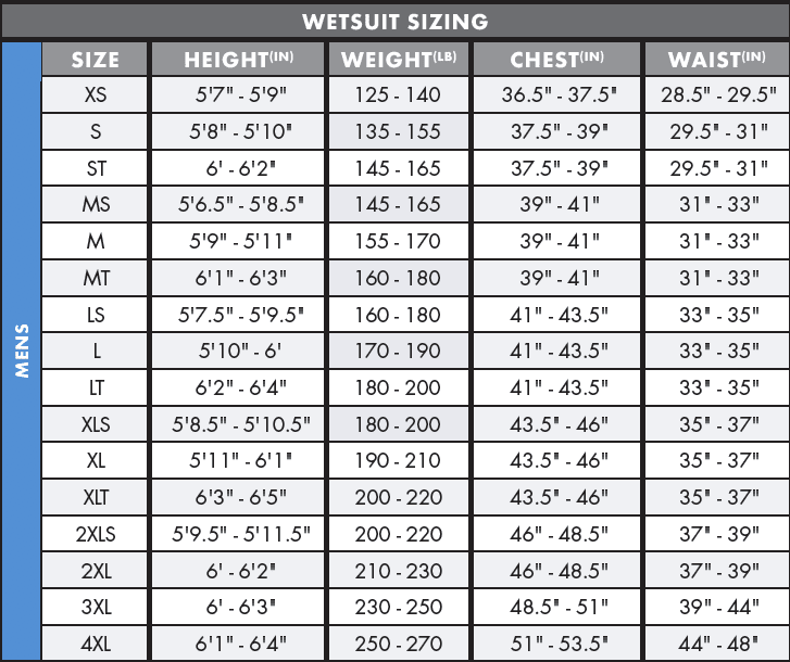 Men's 4/3mm Back Zip Full Wetsuit W8856