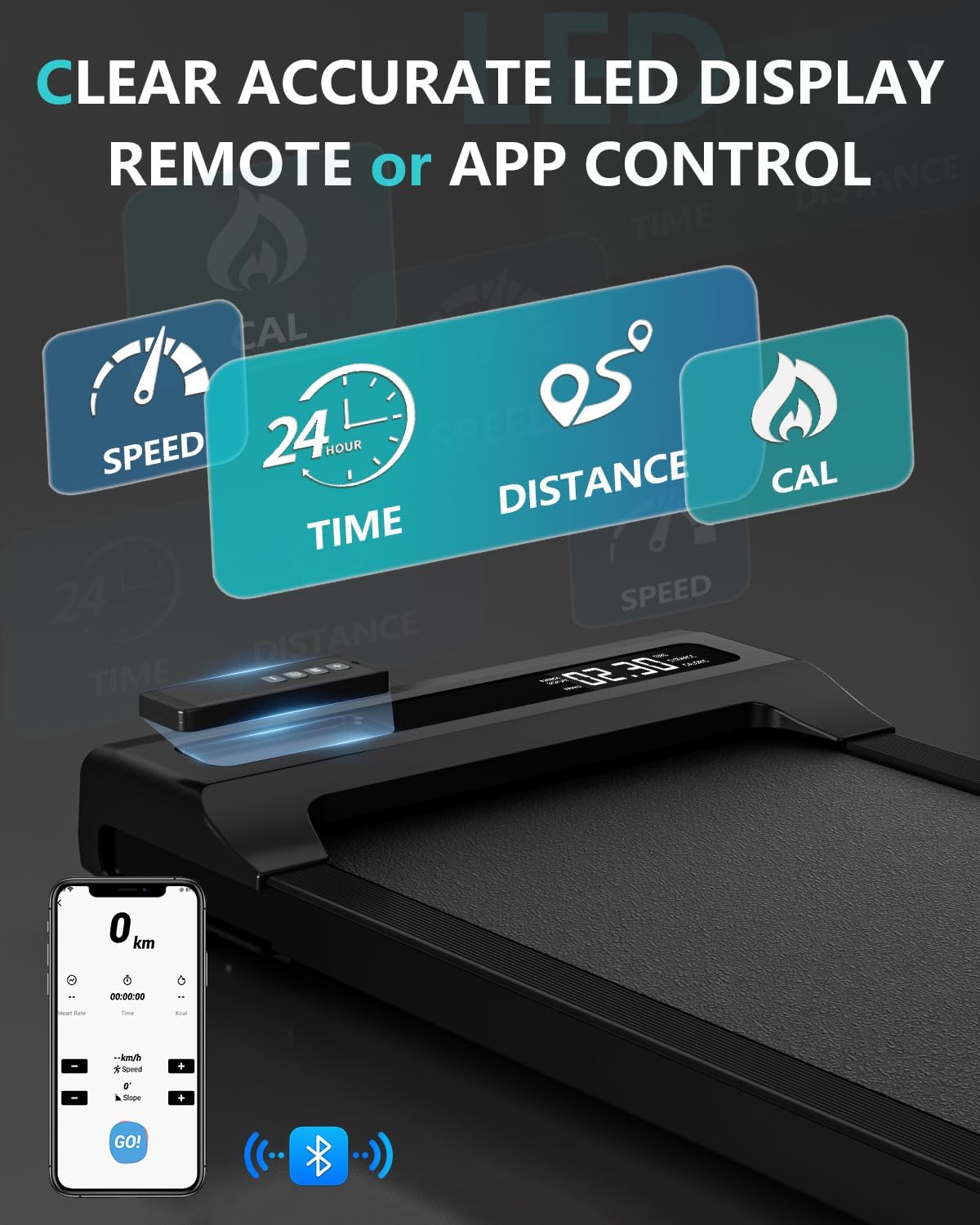 Under Desk Treadmill with Remote Control, 2 in 1 for Walking and Jogging, Portable, LED Display N8892