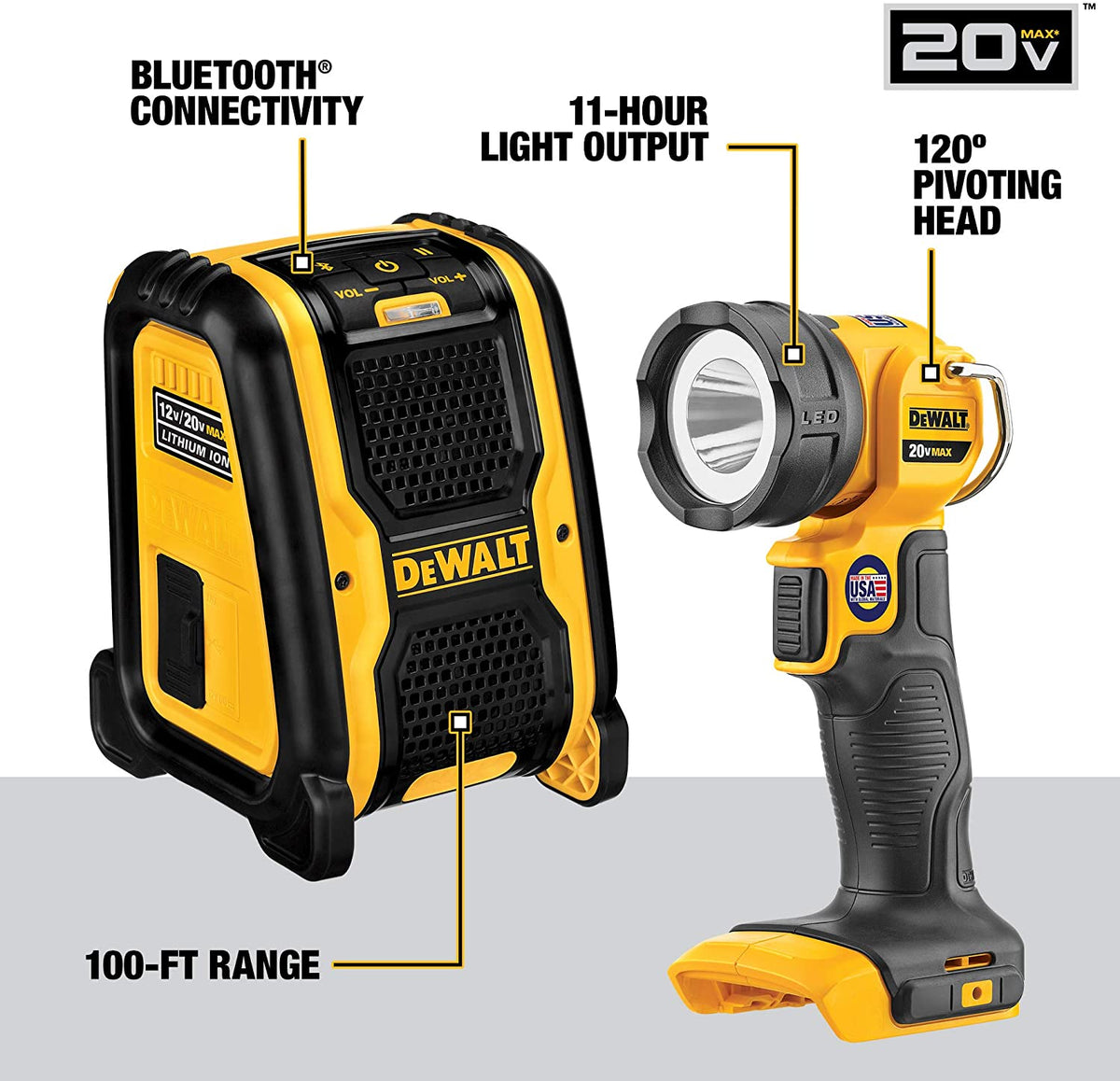 20V Max Cordless Drill Combo Kit, 10-Tool U980428
