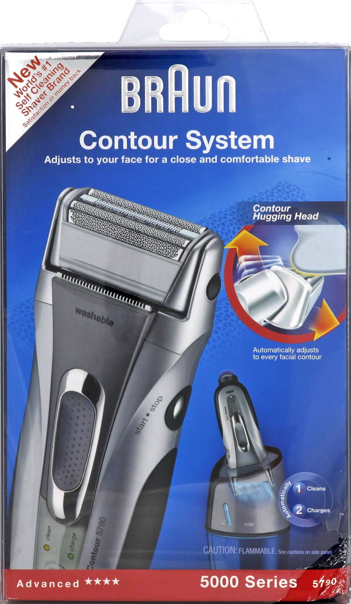 Contour System L481