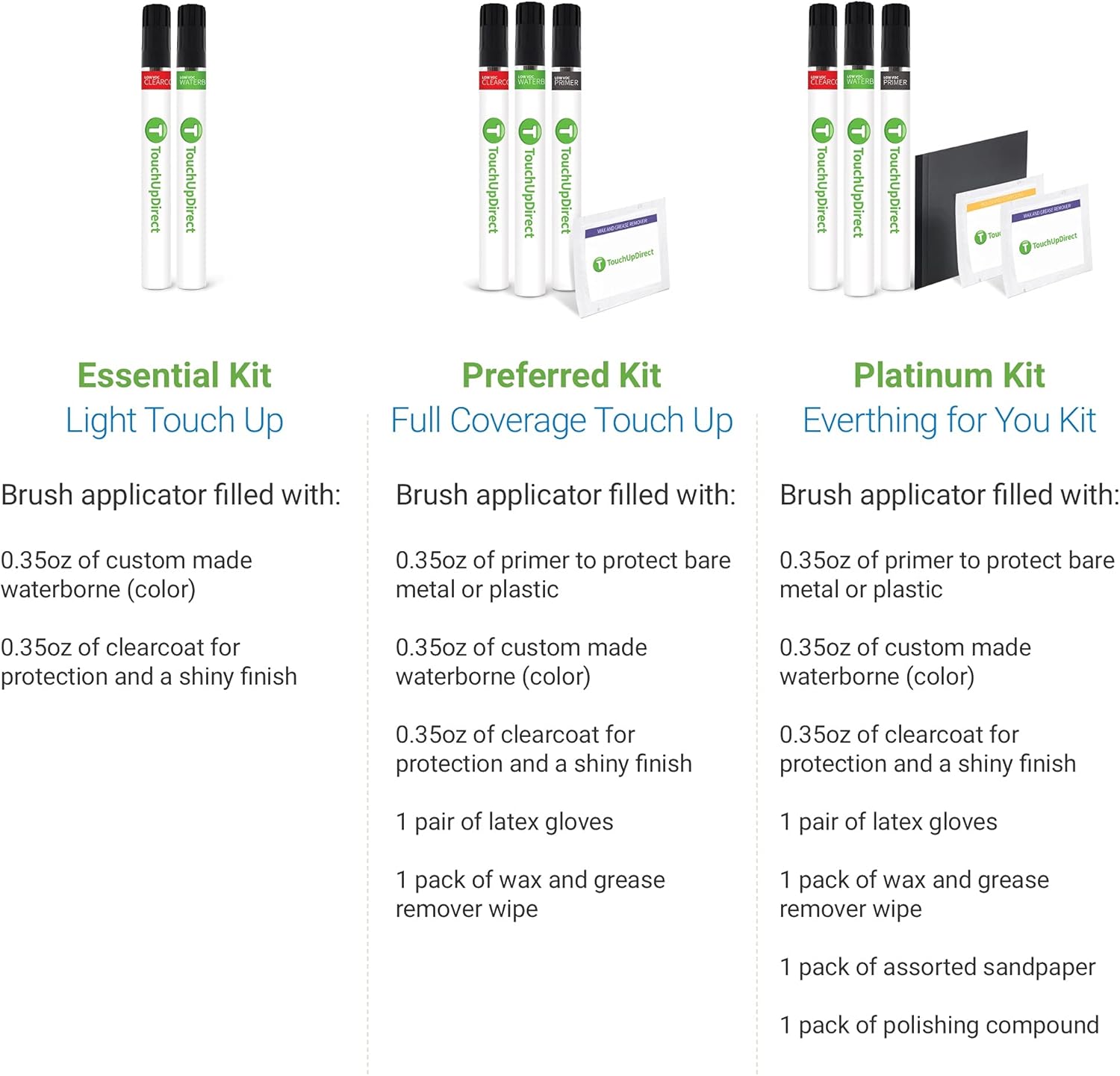 Iridium Metallic Touch Up Paint Brush Kit Pack of 2 Q11526