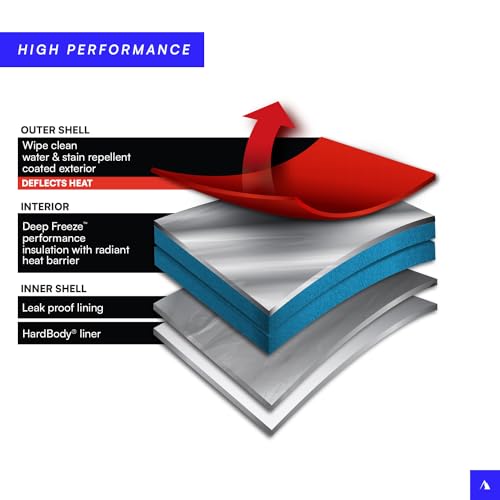 Zipperless Hardbody Cooler I73916