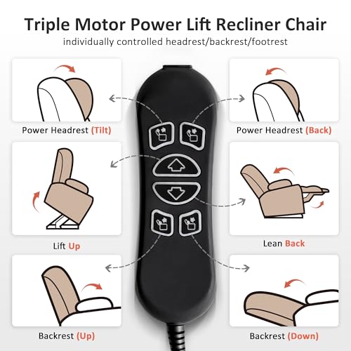 Large Triple Motor Power Lift Recliner Chair with Massage and Dual Heating, Faux Leather (Dark Brown) J52196
