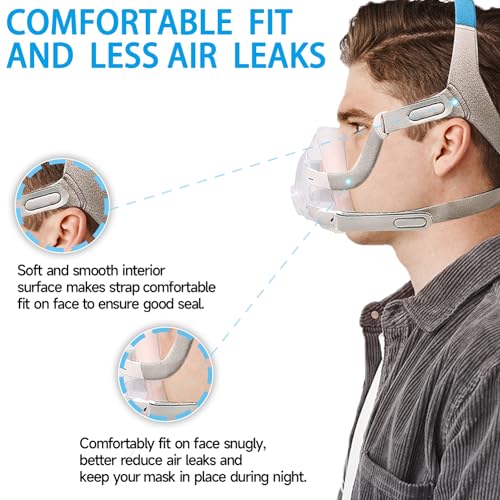 Small & Medium Face CPAP Replacement Headgear Z790114