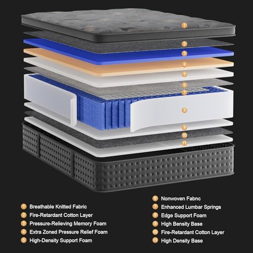 10 Inch Hybrid Queen Mattress with Memory Foam & Pocket Spring U611349