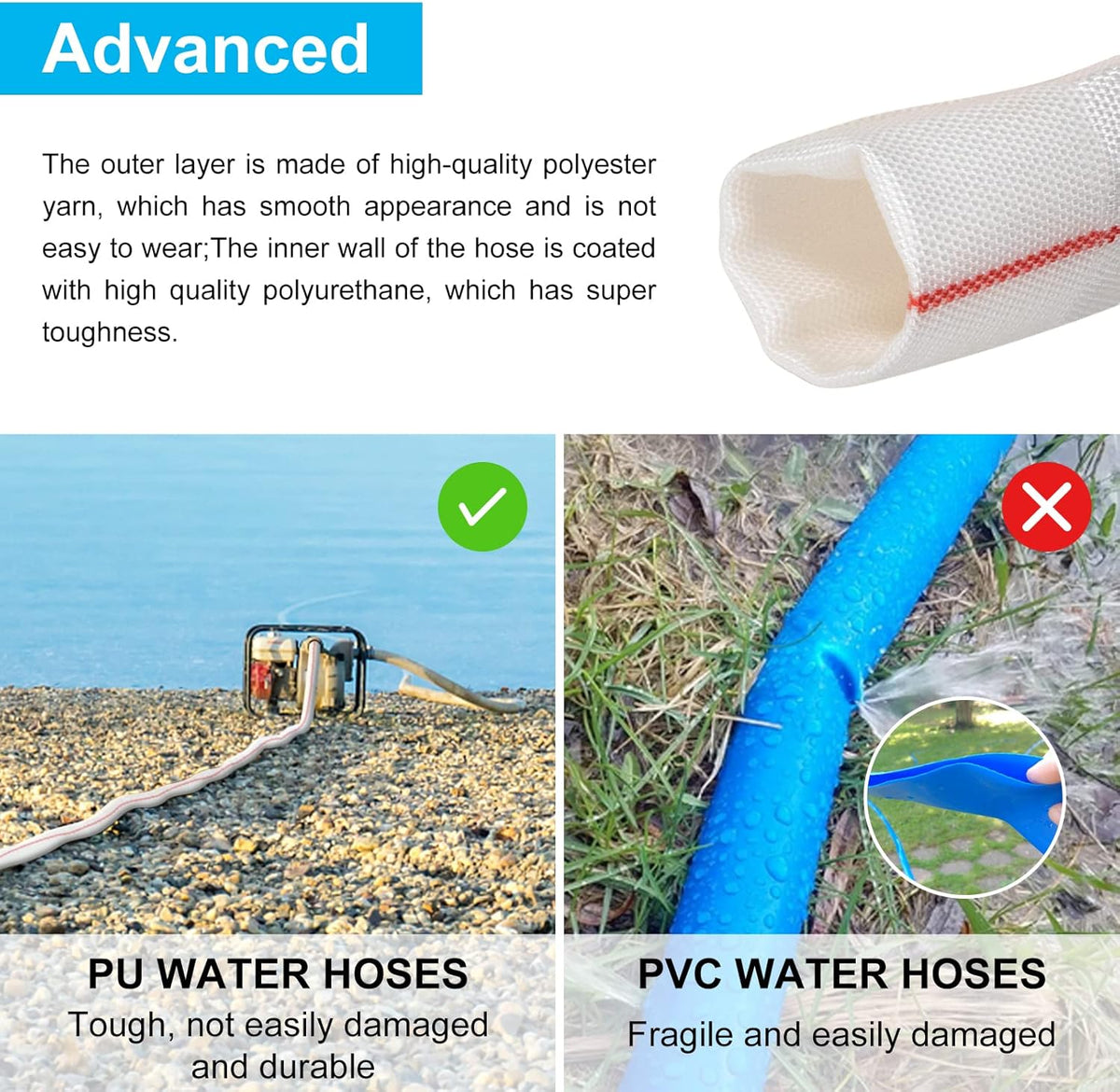 1-1/2" ID x 60 FT Lay Flat Backwash Hose, Pack of 2 M3744