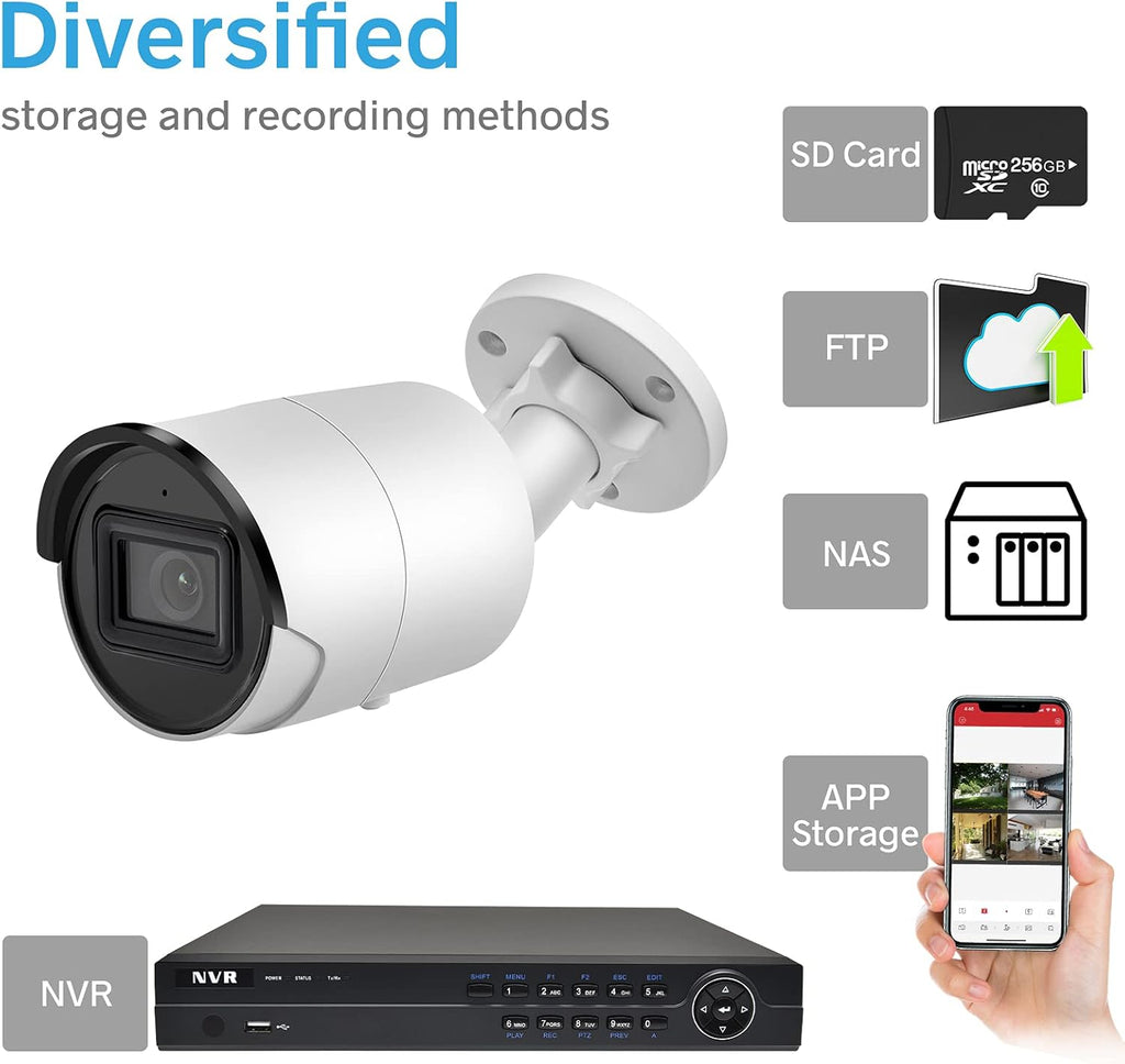 4MP Full-time Color Network Camera with Built-in Microphone, Micro SD Slot W63357