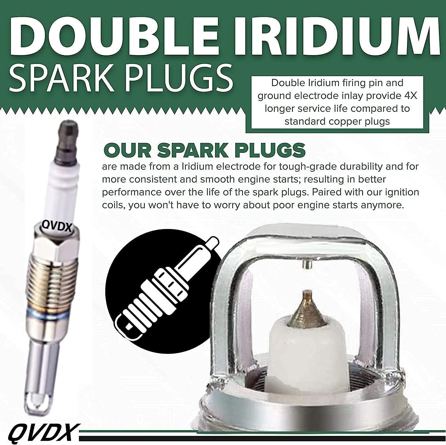 Iridium Spark Plugs and Ignition Coil Pack of 8 J23098
