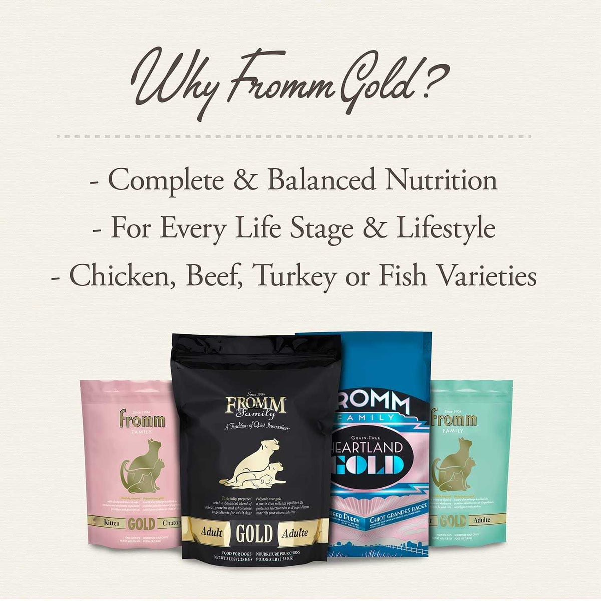 Fromm Adult Gold Dry Dog Food D6171