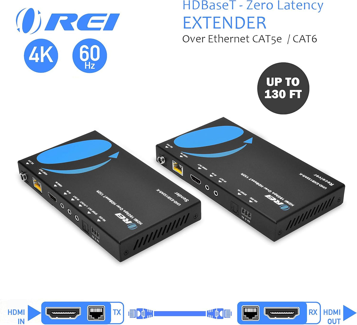 4K HDMI Extender over Single CAT5e/6/7 Cable R626734