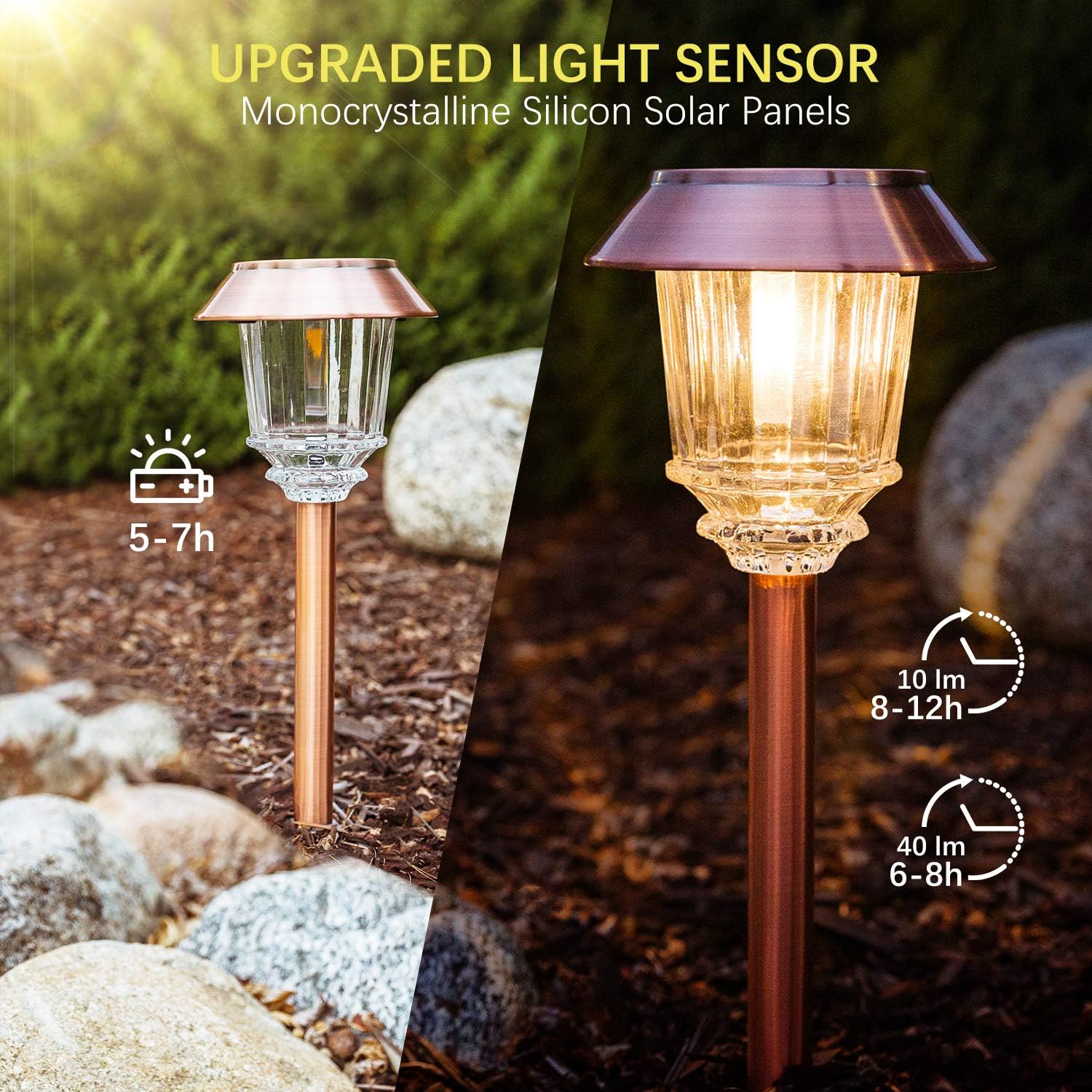 Solar Pathway Lights 4 Pack Outdoor Waterproof IP65 Warm White J180