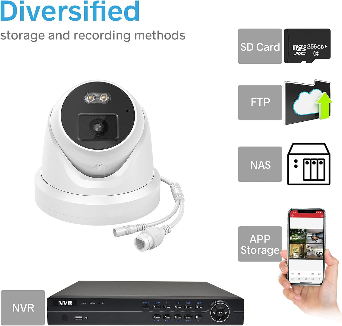 4MP Full-time Color Network Camera with Built-in Microphone, Micro SD Slot W63357