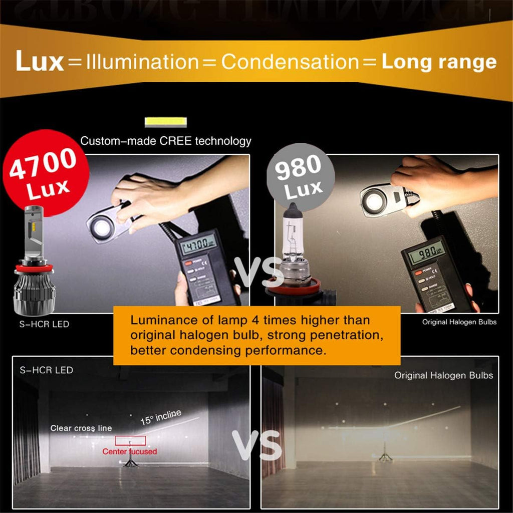 9005 9006 LED Bulbs Combo 6000K ~ 6500K Xenon White (4 Packs, 2 Sets) B8973