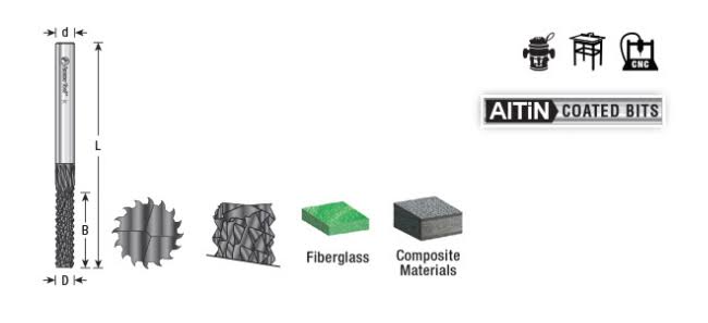 Solid Carbide Fiberglass and Composite Cutting 1/4 Dia x 2-1/8 x 1/4 Shank AlTiN Coated Mill End W931227
