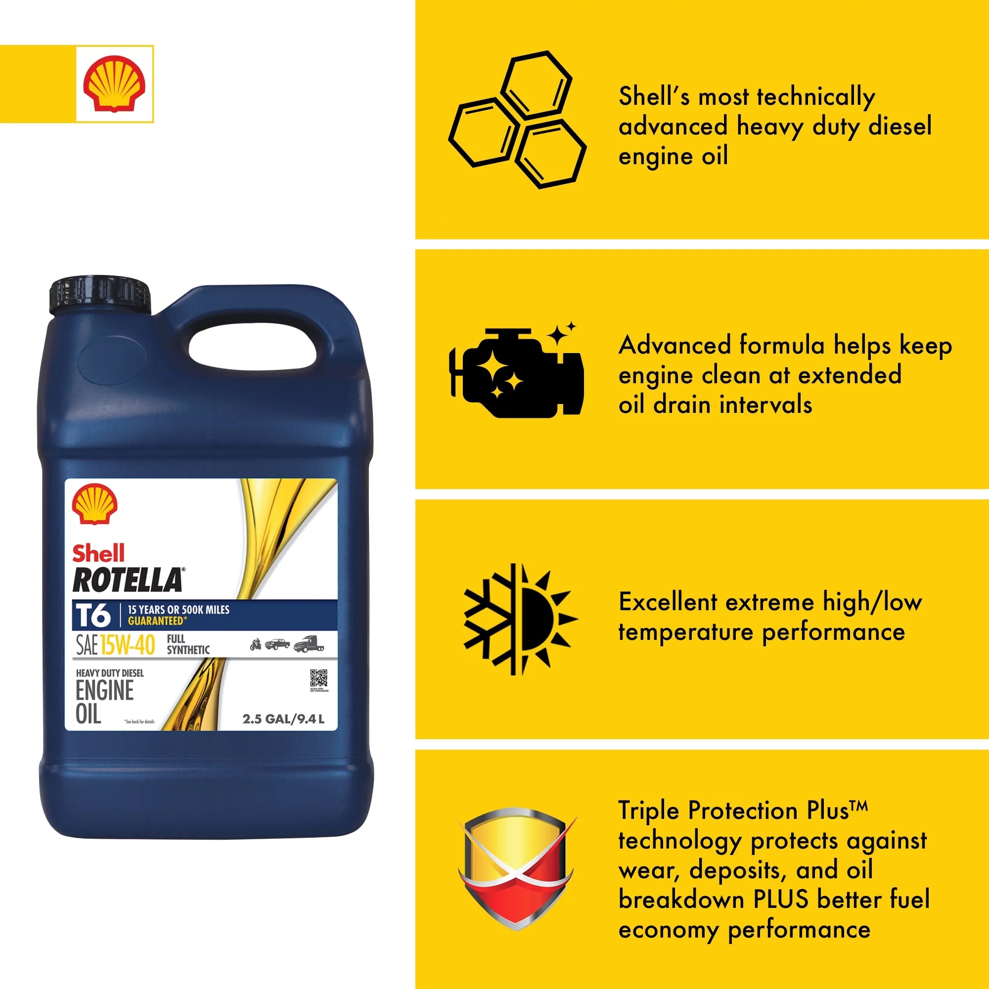 2.5 Gallon Full Synthetic Diesel Engine Motor Oil M267