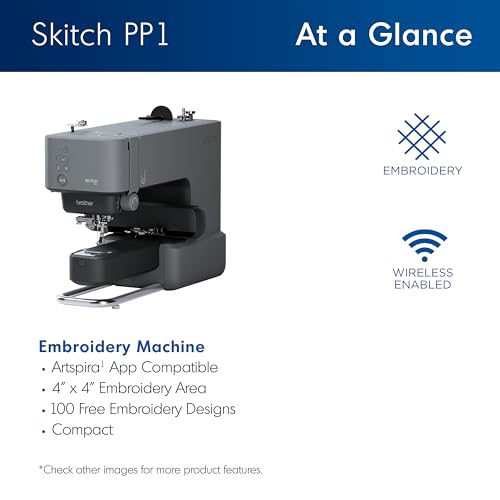 4” x 4” Embroidery Machine I572