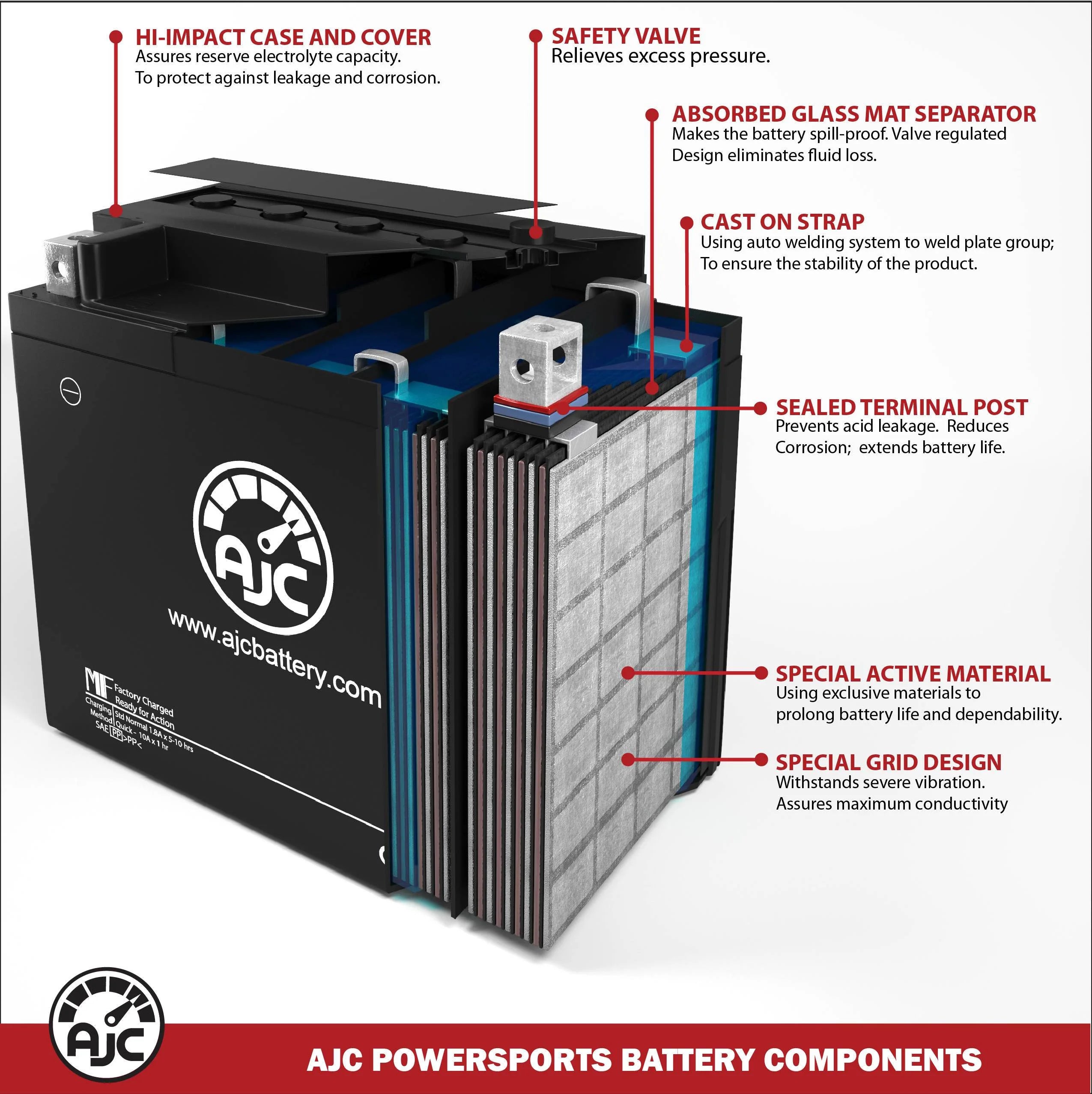 800CC 12V Snowmobile Replacement Battery A436