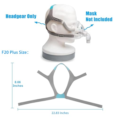Small & Medium Face CPAP Replacement Headgear Z790114
