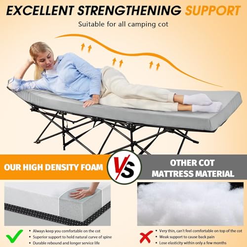 2in Memory Foam Camping Mattress Topper (75 x30) Y495164