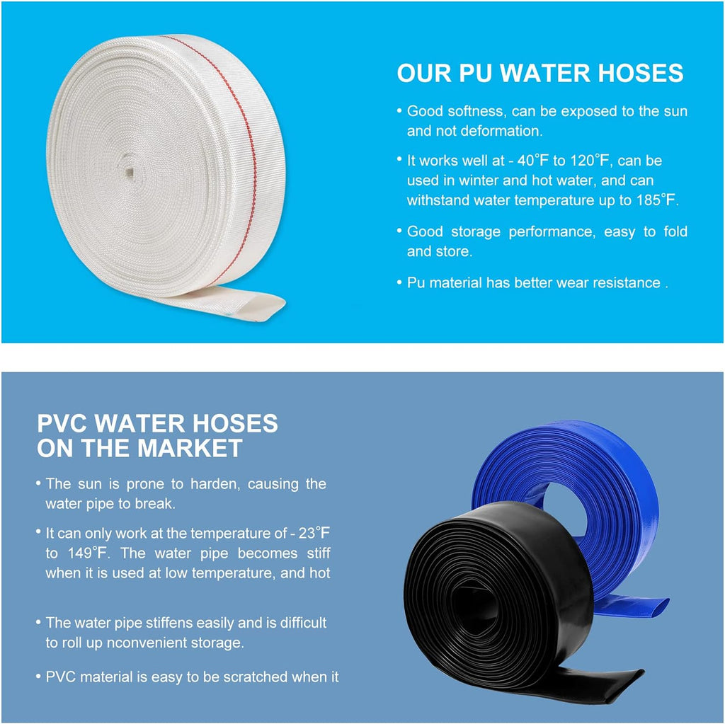 1-1/2" ID x 60 FT Lay Flat Backwash Hose, Pack of 2 M3744