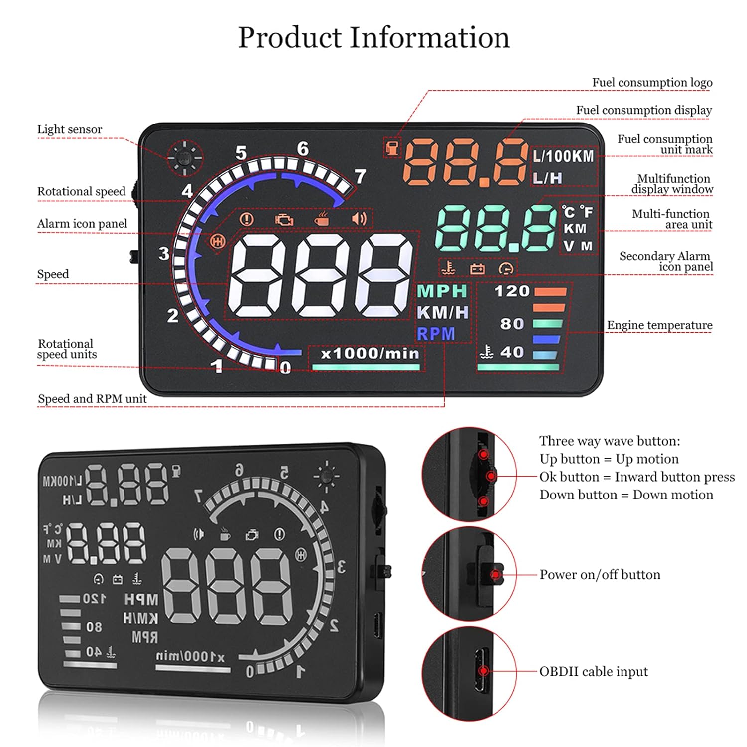5.5 inches Multi Color Car HUD Windshield Screen Display R15856