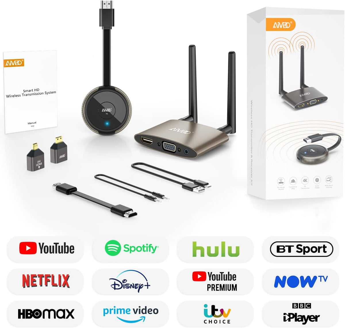 Wireless HDMI Transmitter and Receiver 4K 164FT M115