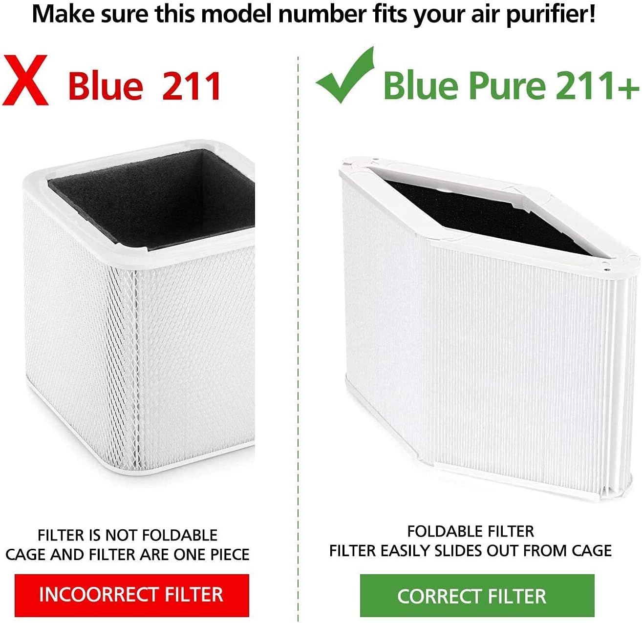 2 Pack Activated Carbon Replacement Filter for Blue Pure 211 Air Purifier V54905