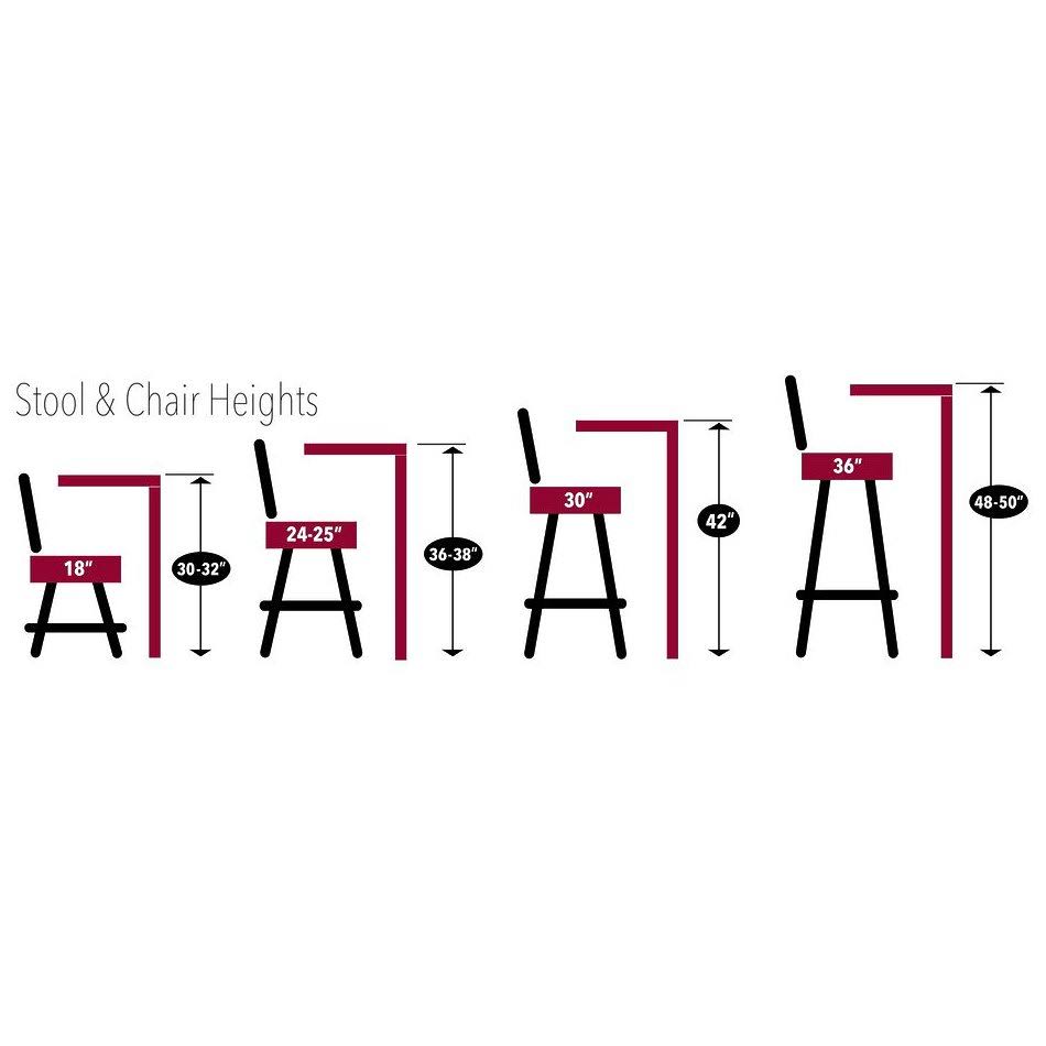 Pub Table I56411