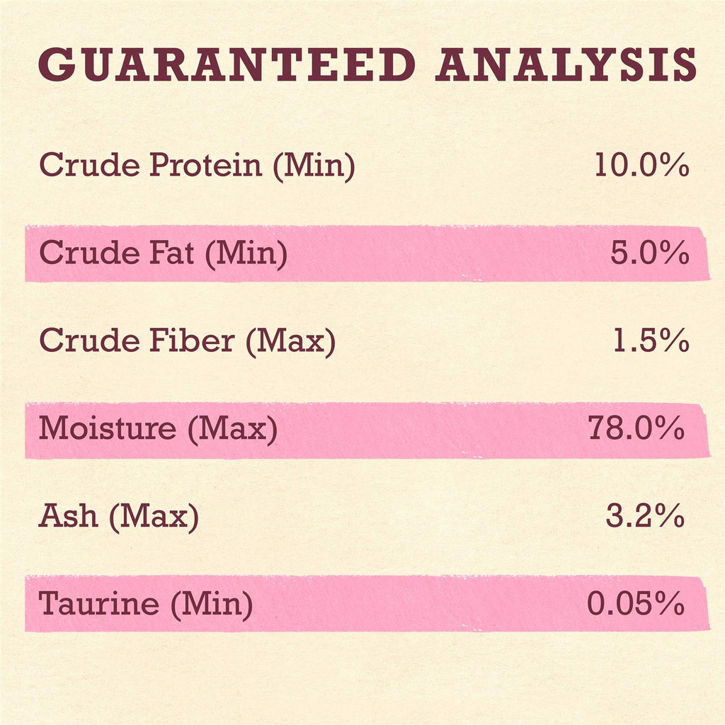 Grain Free Wet Cat Food Pate R76650