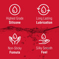 12 Ounce Silicone Based Personal Lubricant Y6225
