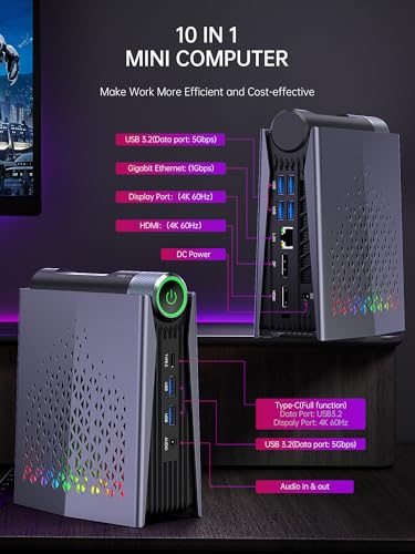 Mini PC Ryzen 7 16GB DDR4 512GB NVME SSD S4099