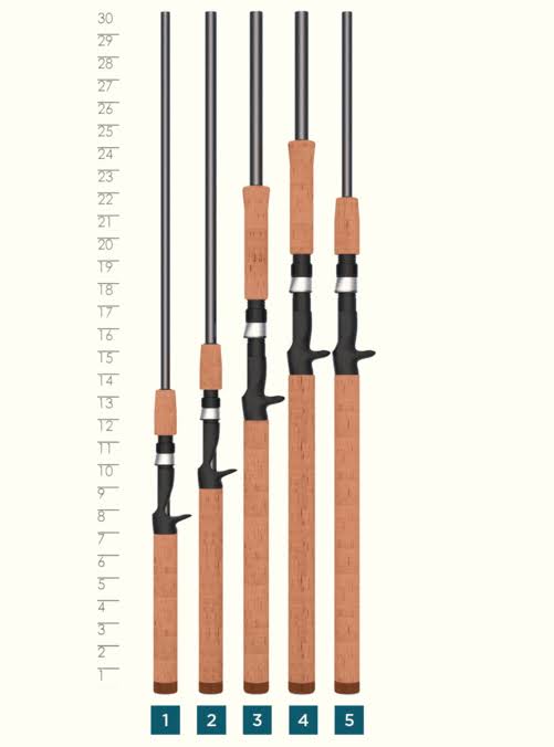 Casting Rod J76591