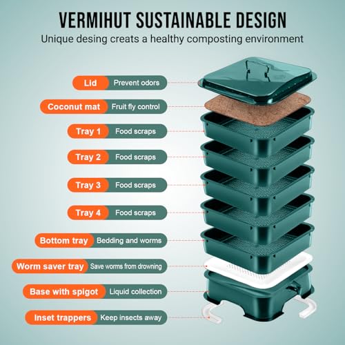 Dark Green Worm Composter S1295