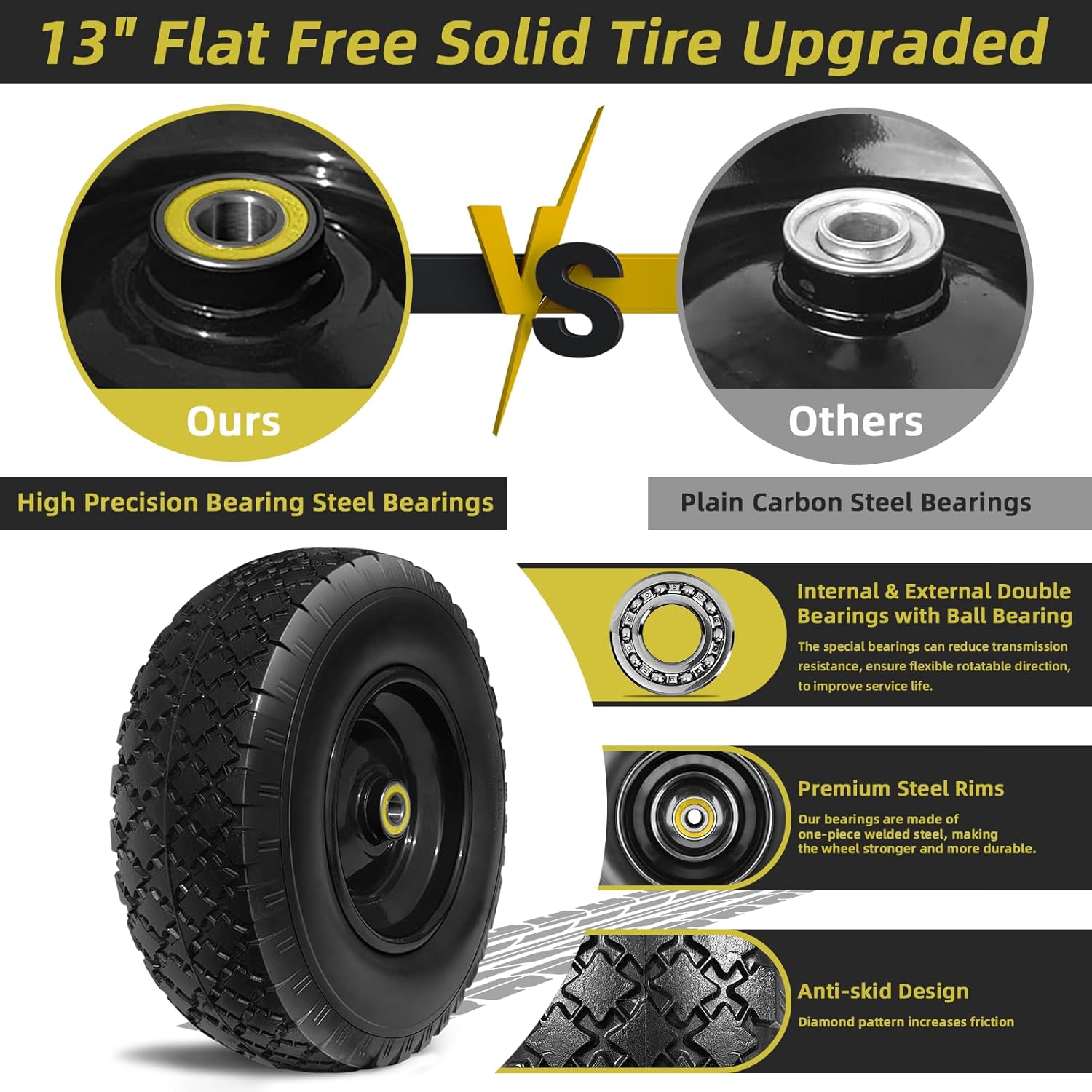 13” Replacement Solid Tire and Wheel Assemblies with 5/8” Axle Bore Hole, 2 Packs I389